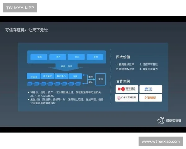 云顶高球联盟链正式启用赛事数据永久上链存证保障赛事信息安全